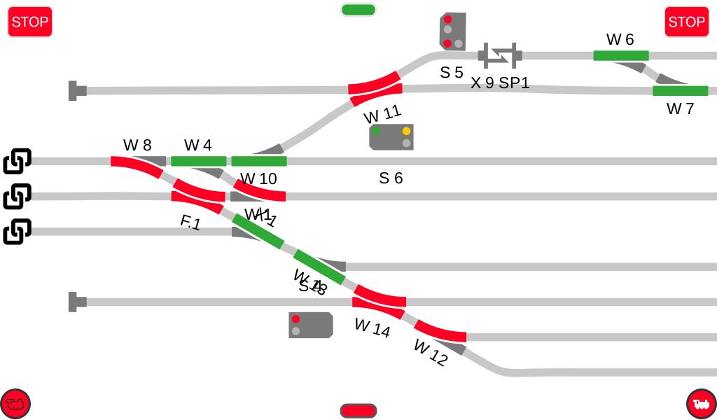 Screenshot of CS3 Panel-style Track Diagram